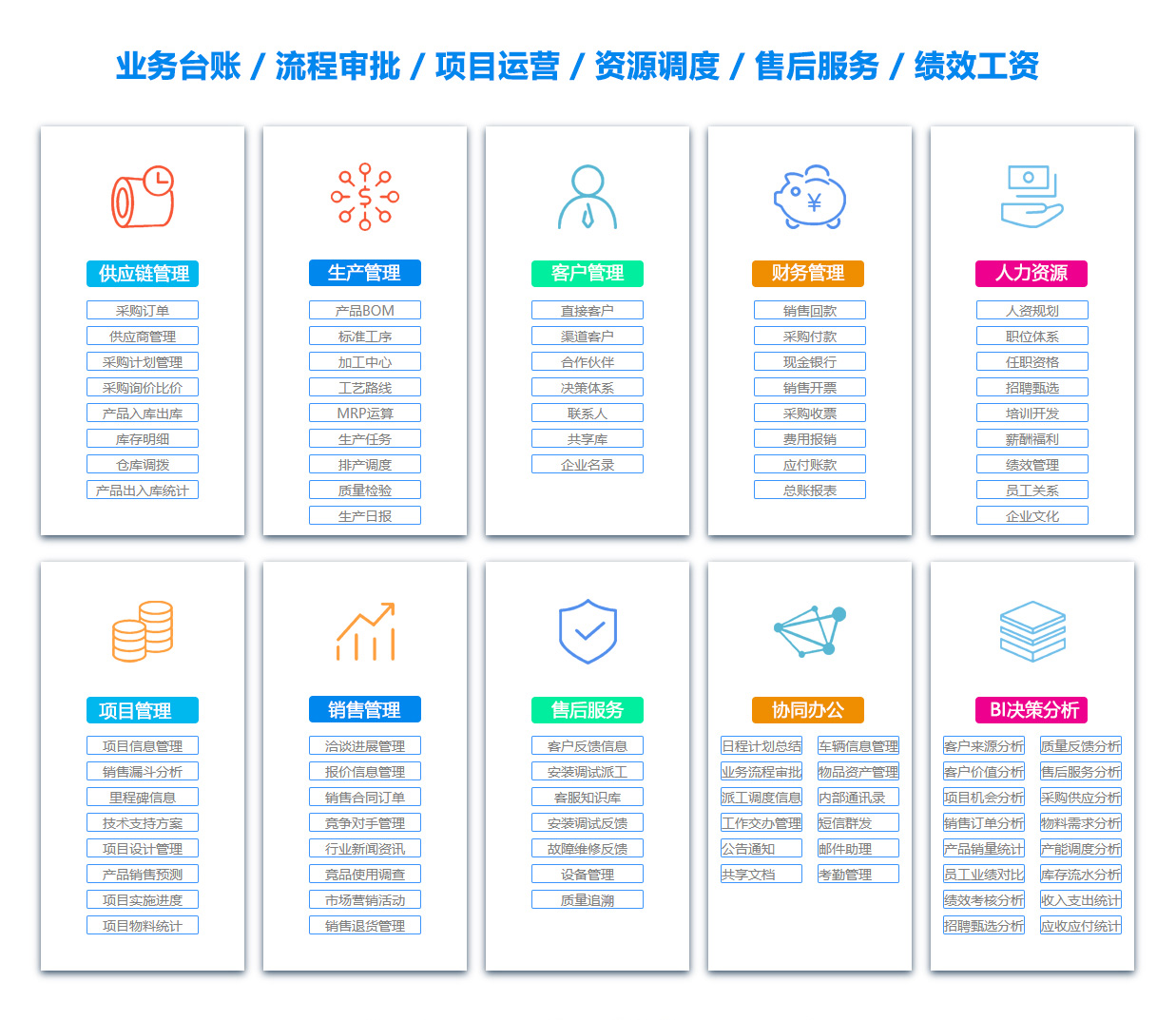 广元产品管理系统